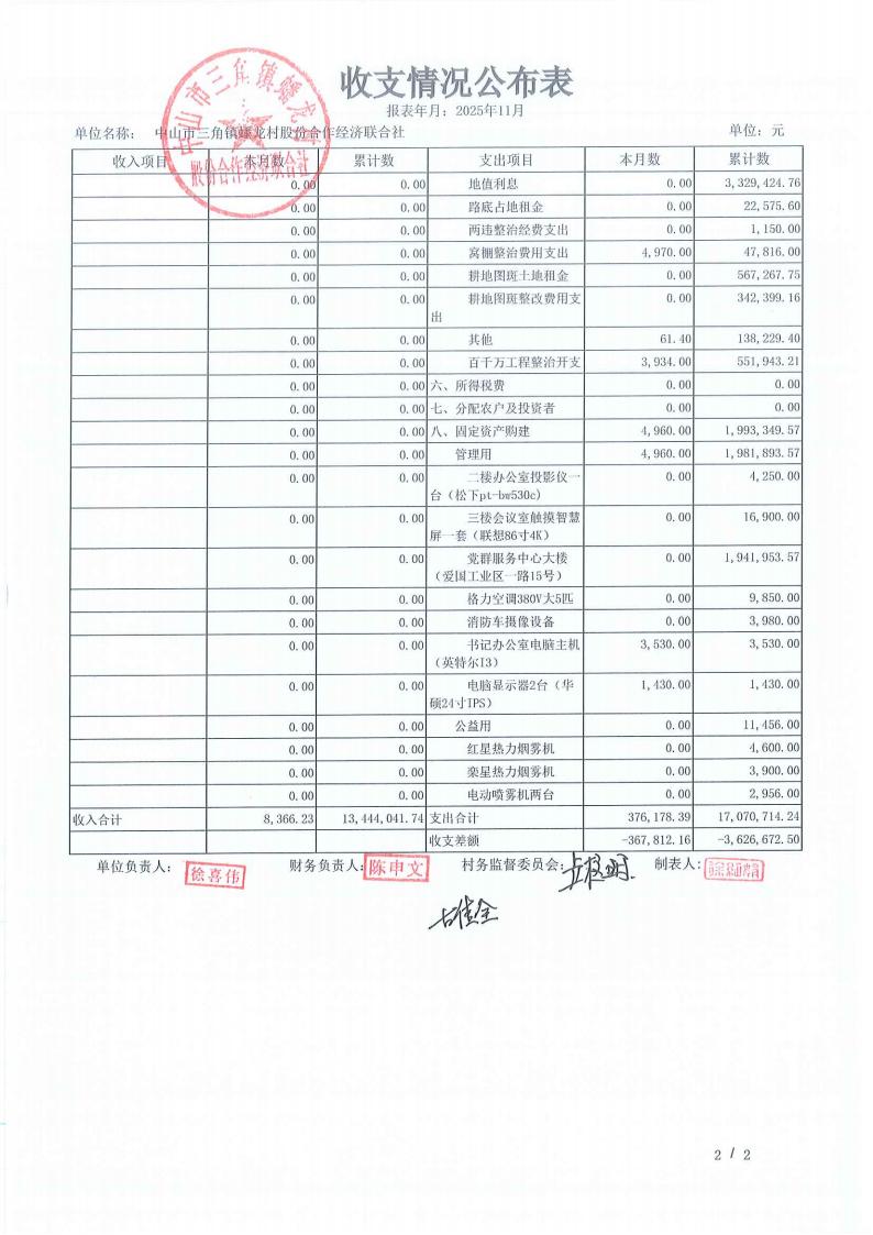 蟠龙村2025年11月份财务公开_05.jpg