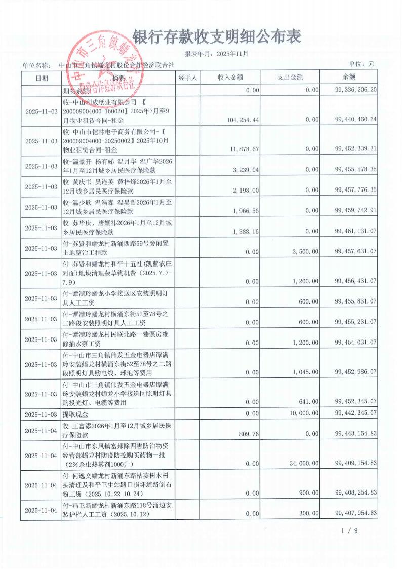 蟠龙村2025年11月份财务公开_06.jpg