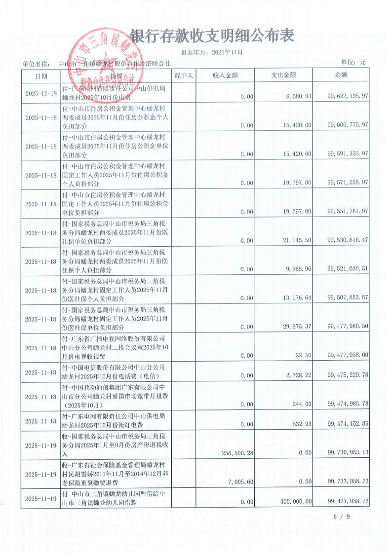 蟠龙村2025年11月份财务公开_11.jpg