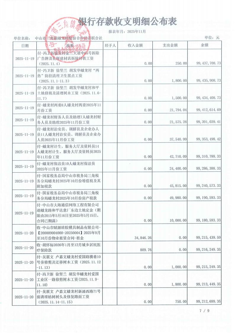 蟠龙村2025年11月份财务公开_12.jpg