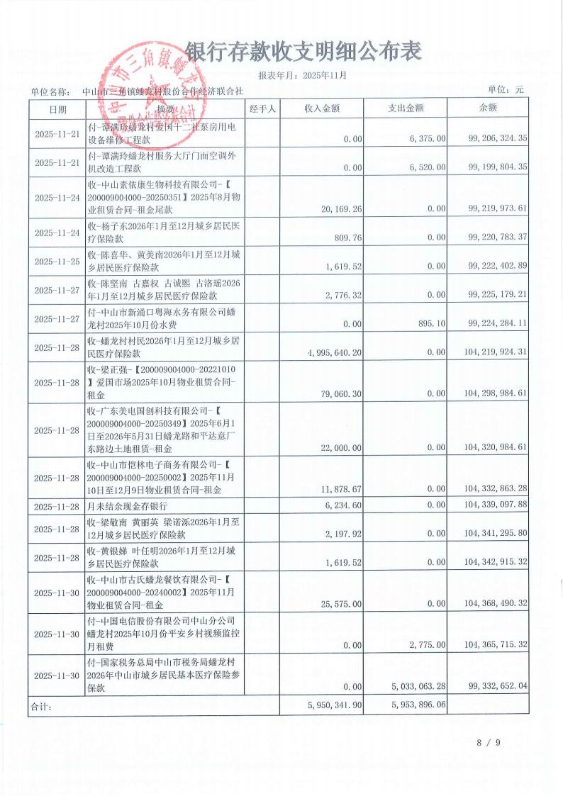 蟠龙村2025年11月份财务公开_13.jpg