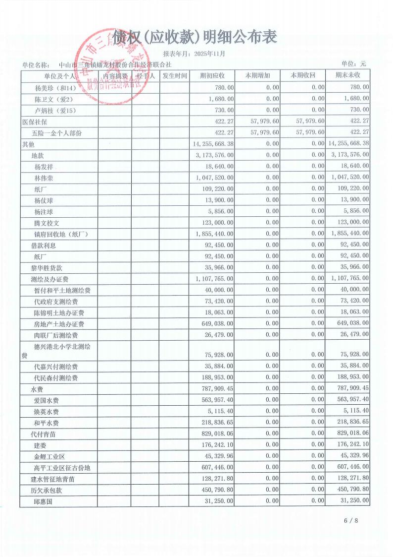 蟠龙村2025年11月份财务公开_20.jpg