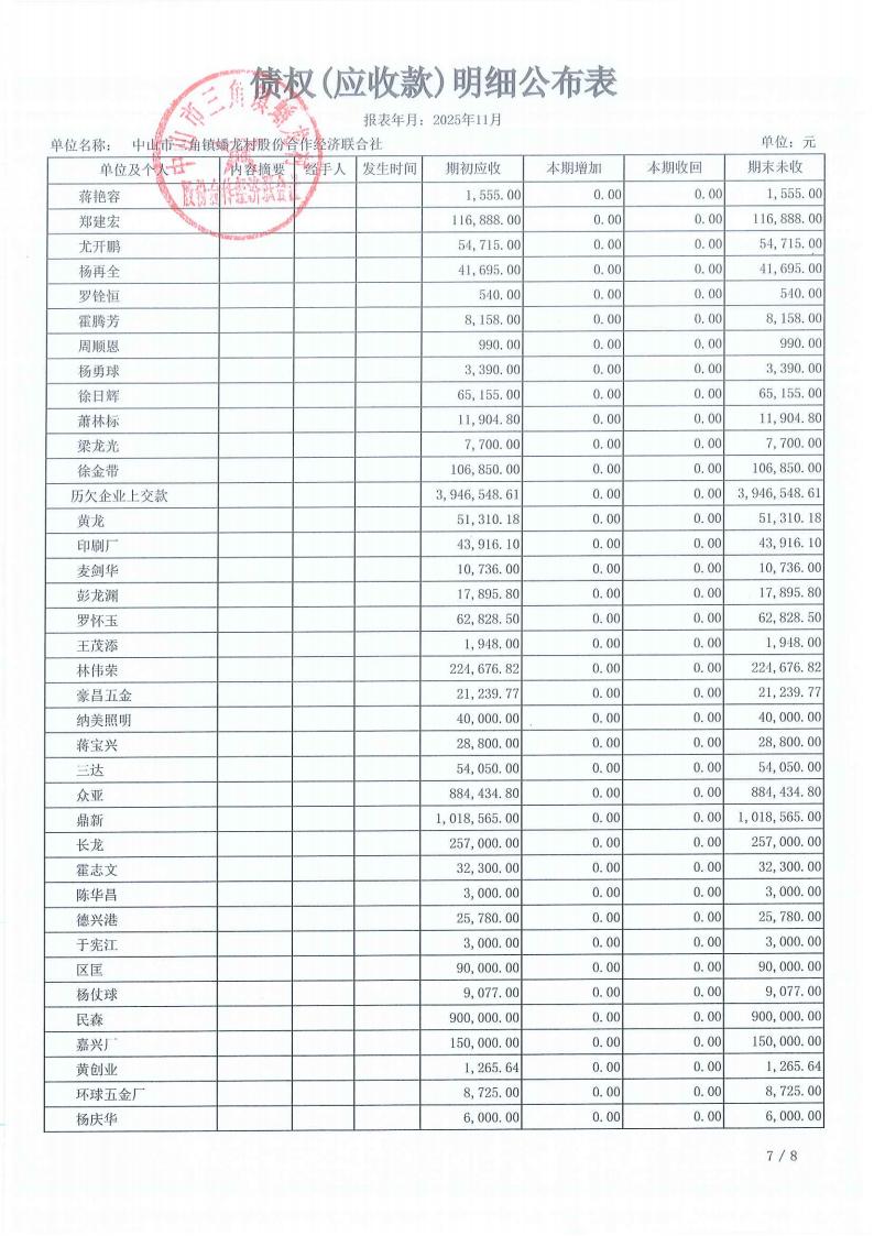 蟠龙村2025年11月份财务公开_21.jpg