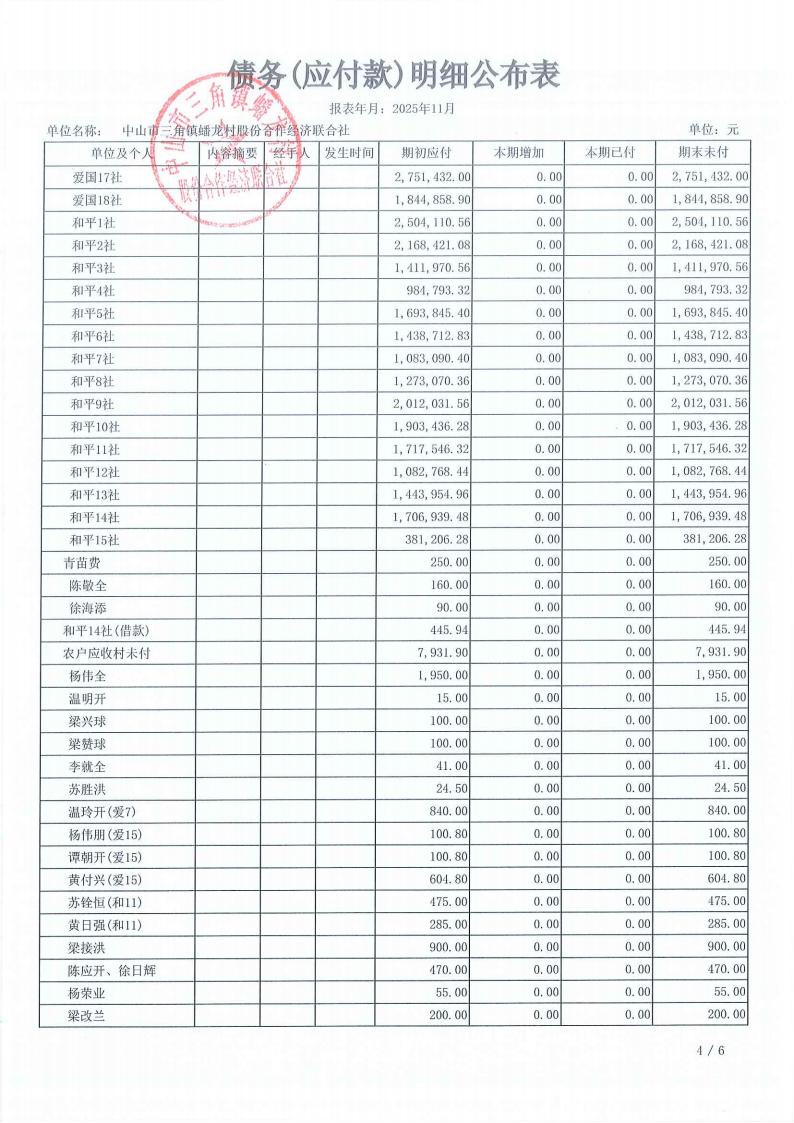 蟠龙村2025年11月份财务公开_26.jpg
