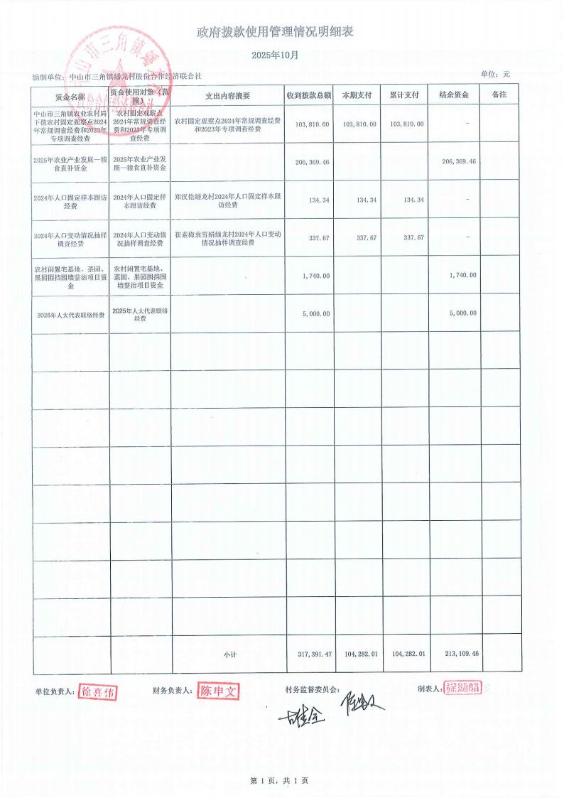 蟠龙村2025年10月份财务公开_00.jpg