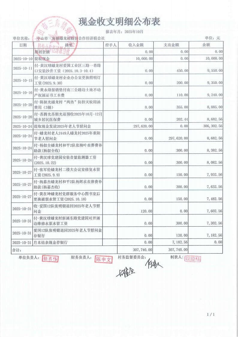 蟠龙村2025年10月份财务公开_01.jpg