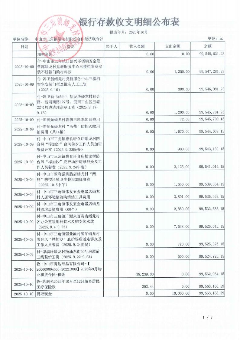 蟠龙村2025年10月份财务公开_04.jpg