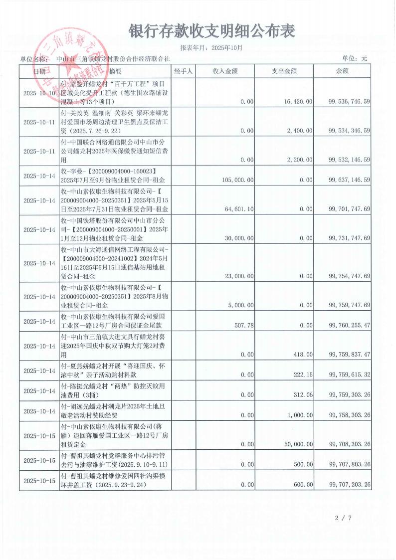 蟠龙村2025年10月份财务公开_05.jpg