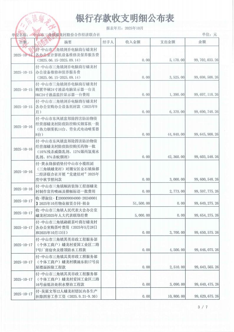 蟠龙村2025年10月份财务公开_06.jpg