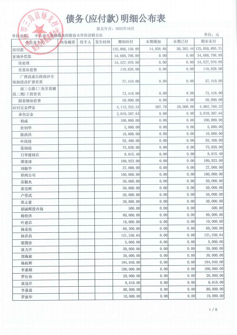 蟠龙村2025年10月份财务公开_21.jpg