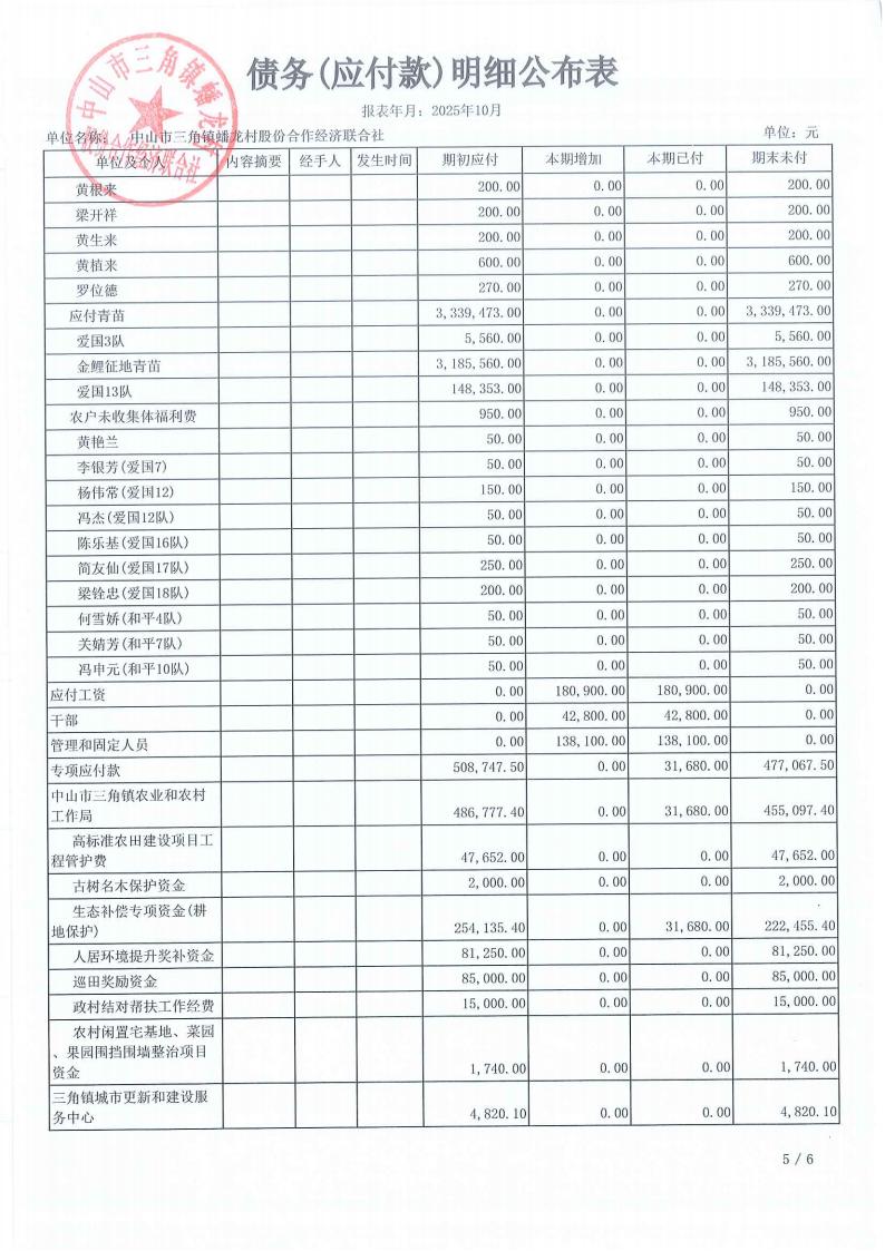 蟠龙村2025年10月份财务公开_25.jpg