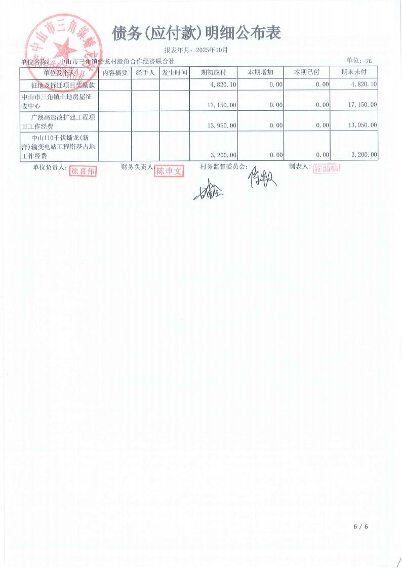蟠龙村2025年10月份财务公开_26.jpg