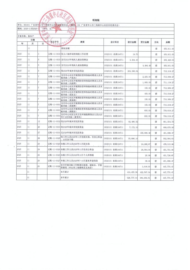 中心社区2025年11月财务公开_04.jpg