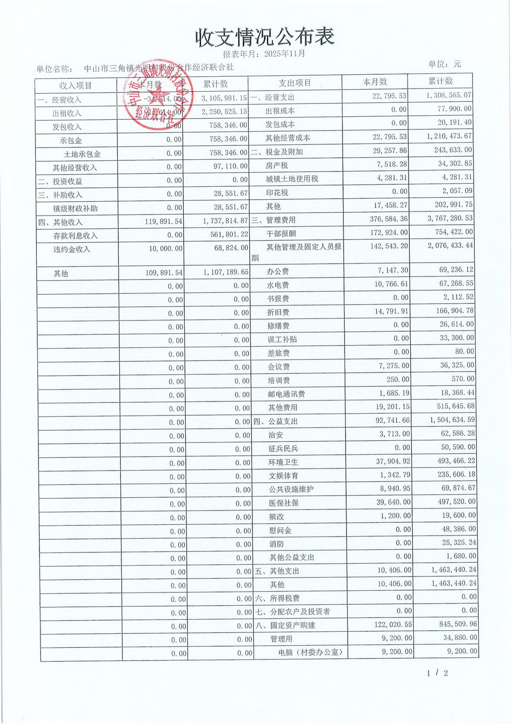光明村2025年11月财务公开_01.jpg