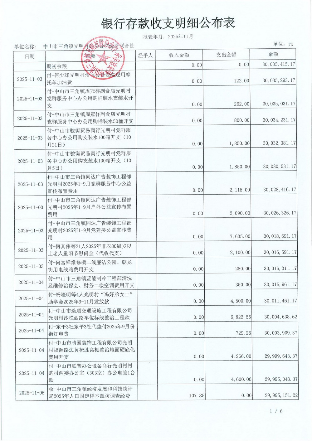 光明村2025年11月财务公开_06.jpg