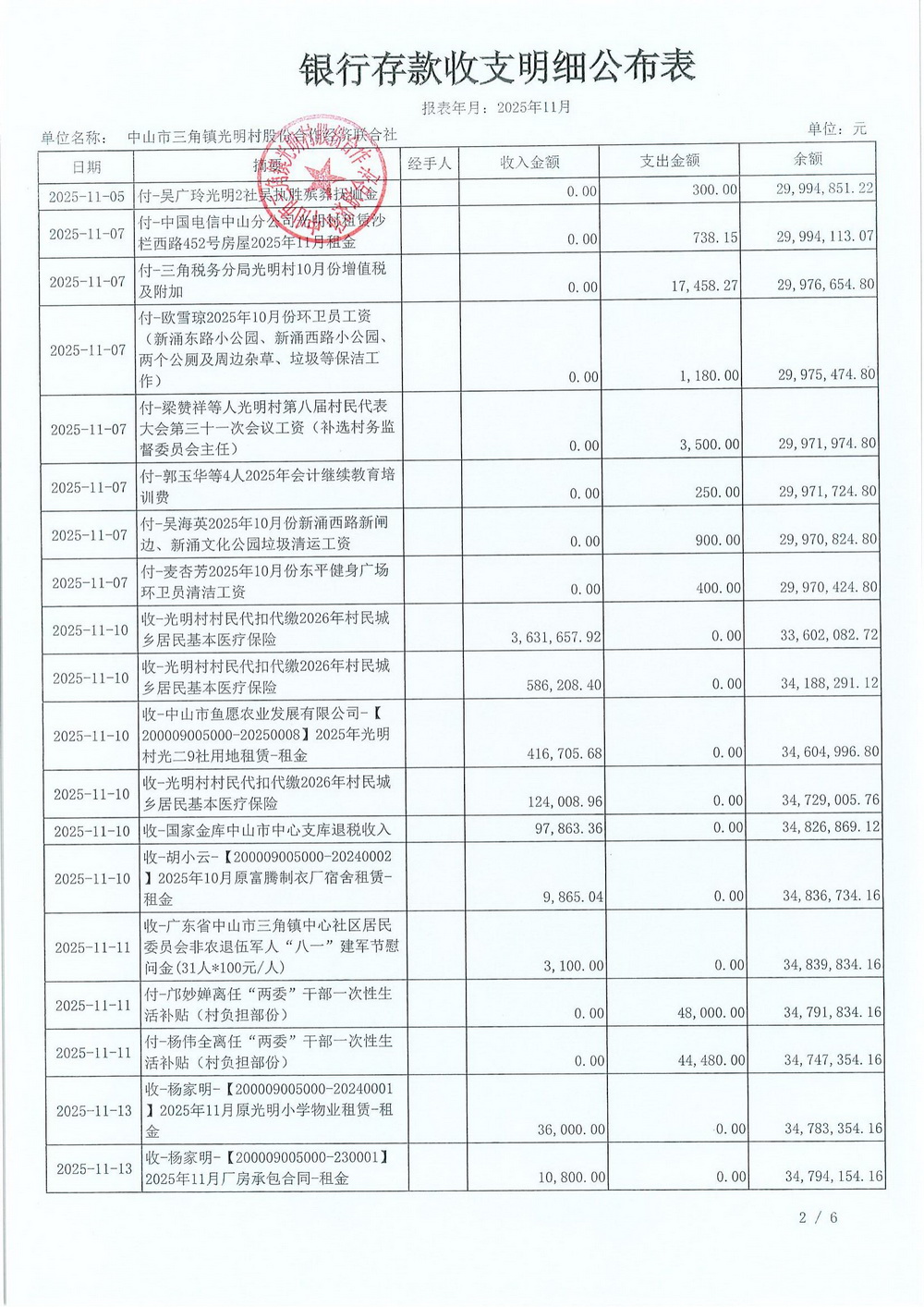 光明村2025年11月财务公开_07.jpg