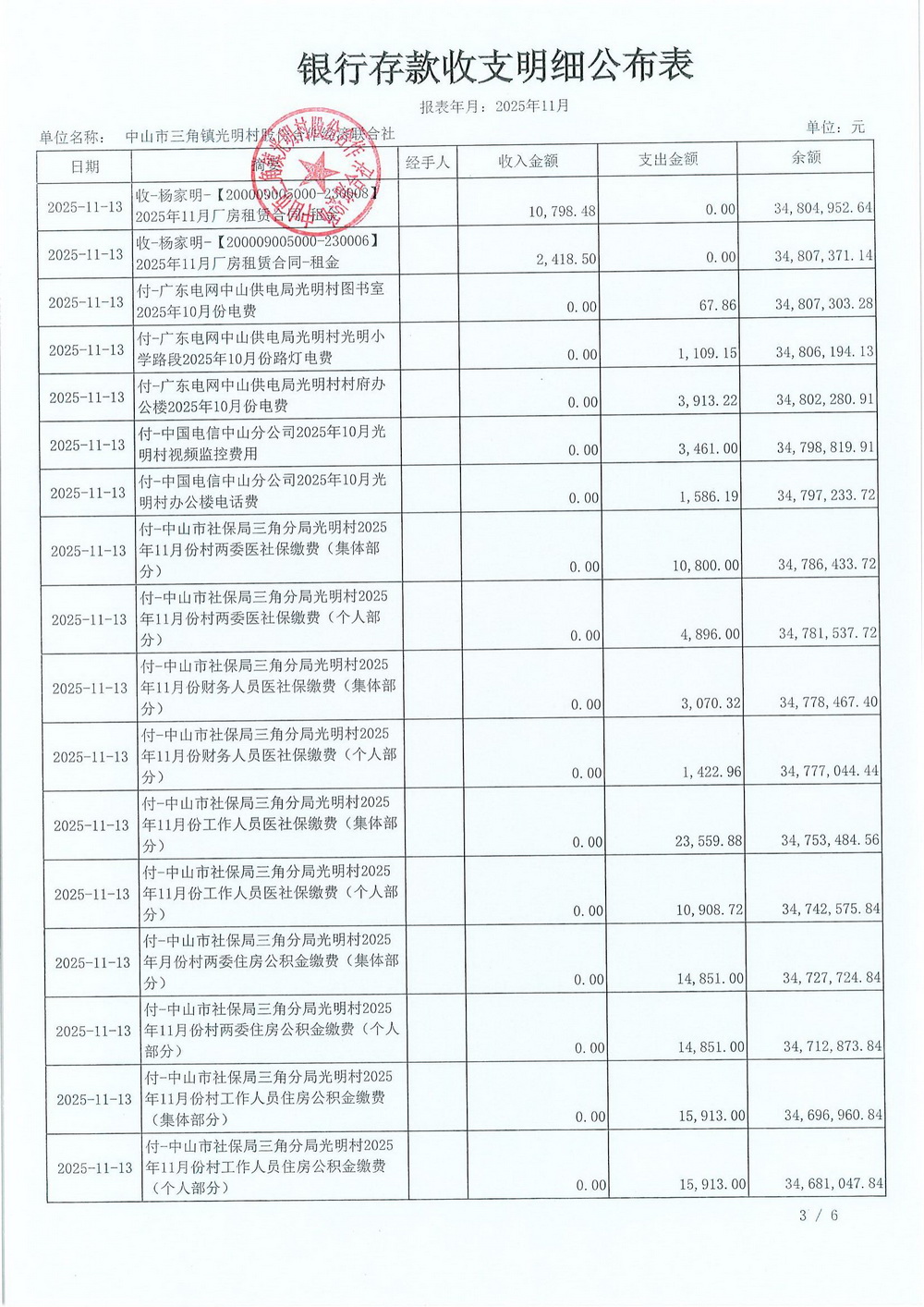 光明村2025年11月财务公开_08.jpg