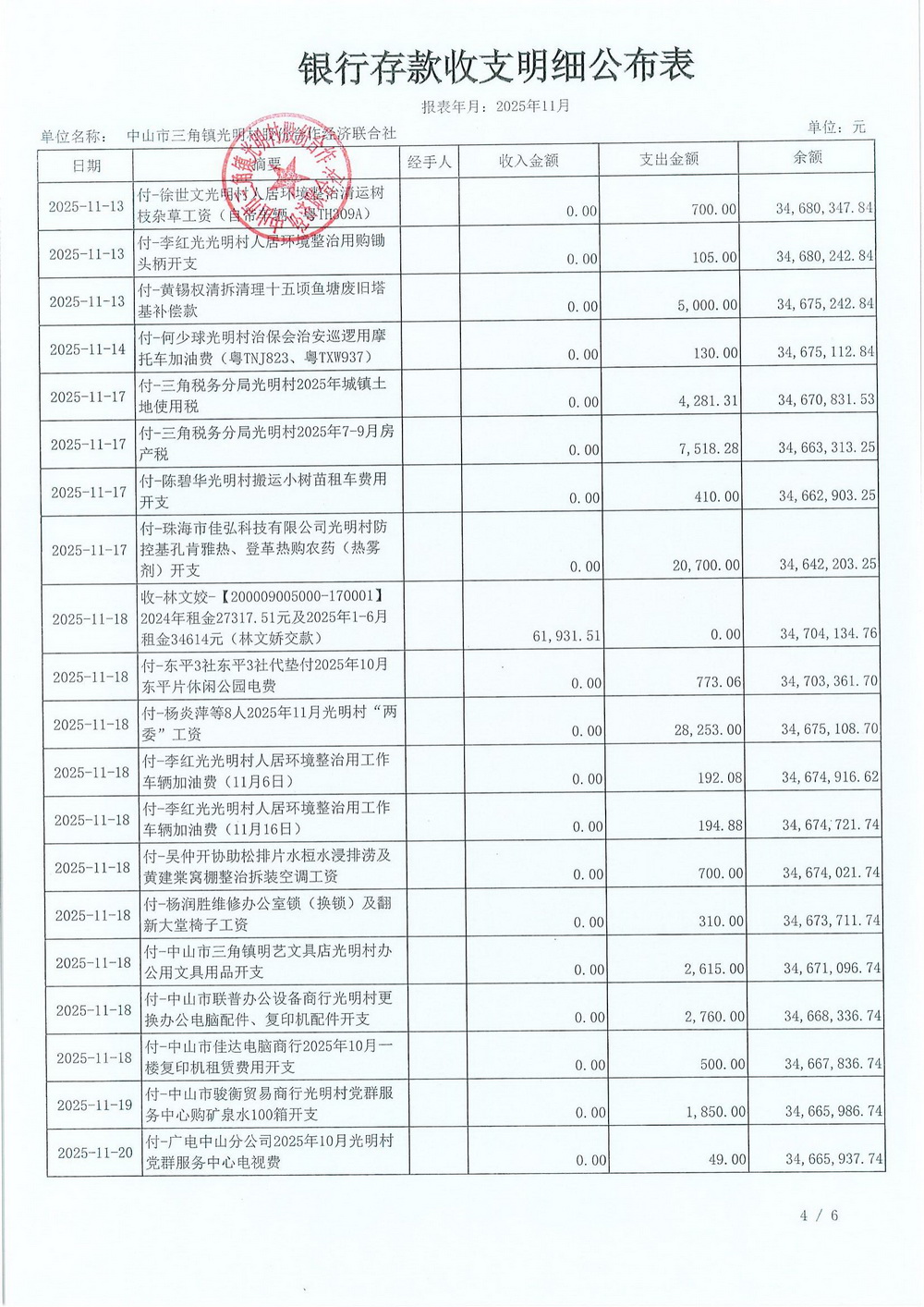 光明村2025年11月财务公开_09.jpg