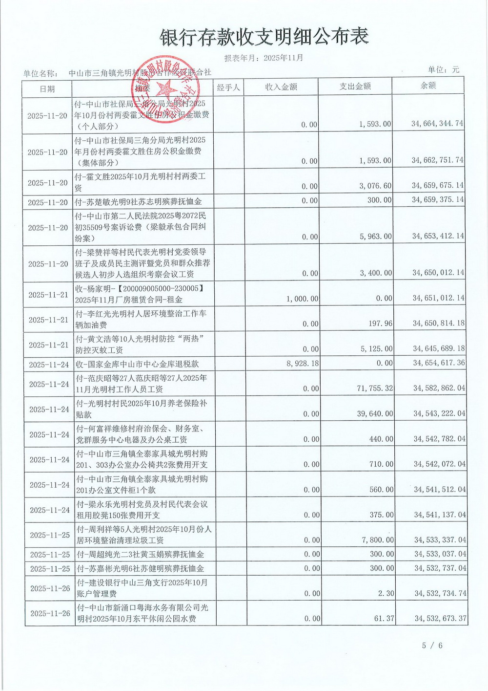 光明村2025年11月财务公开_10.jpg