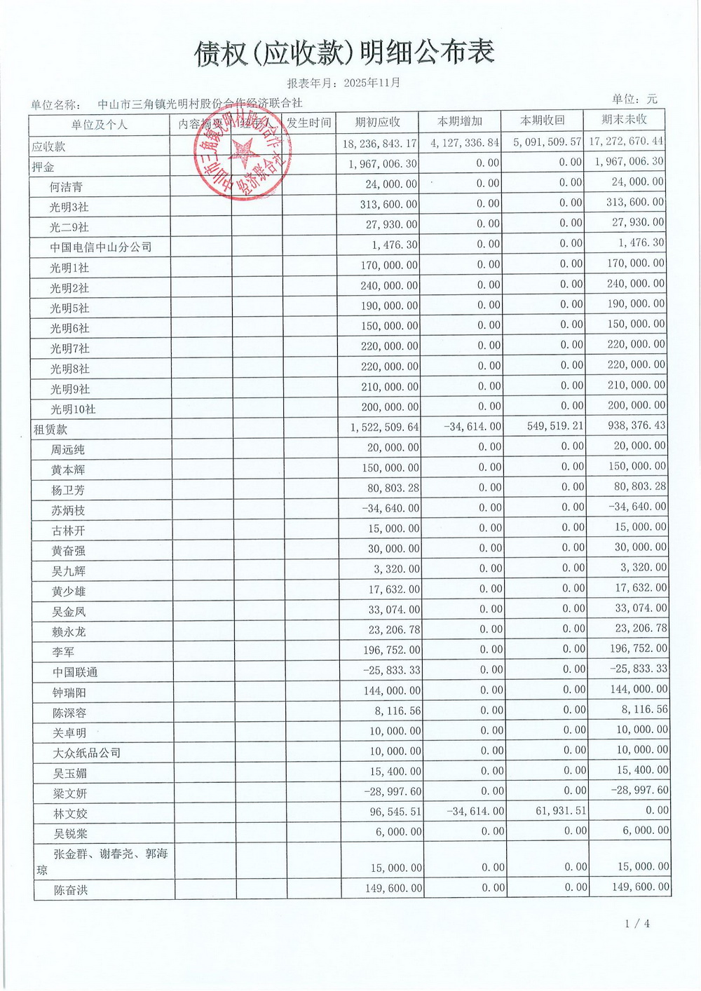 光明村2025年11月财务公开_12.jpg