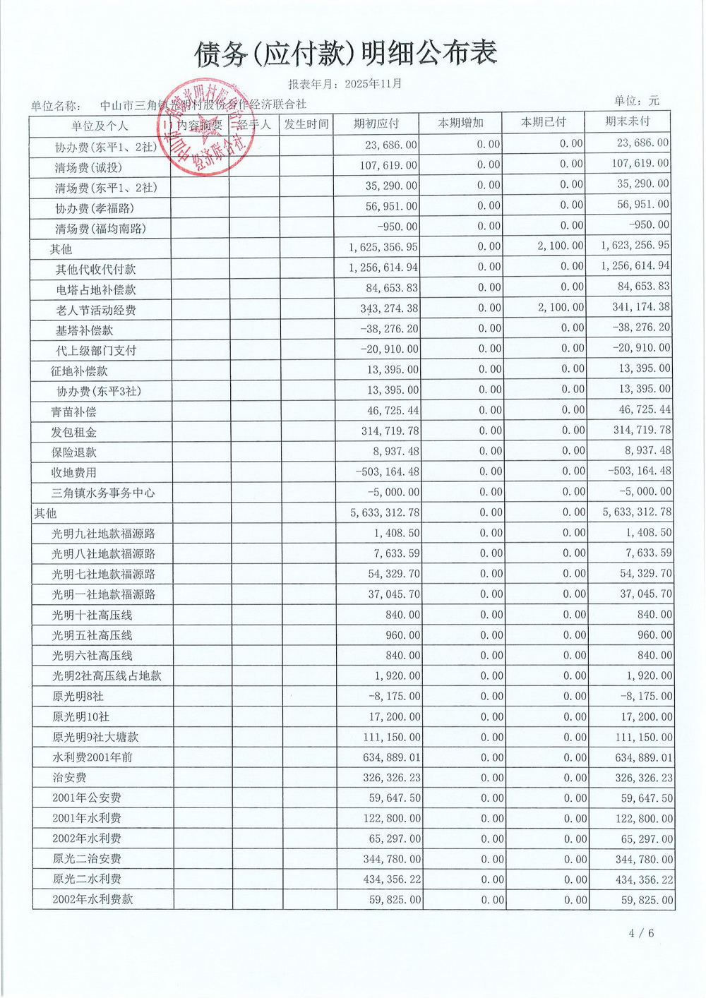 光明村2025年11月财务公开_19.jpg