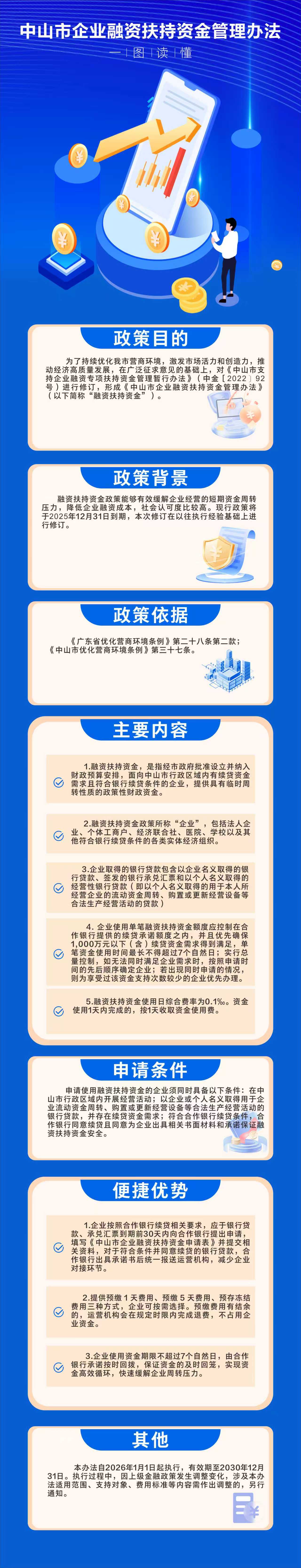 【一图读懂】《中山市企业融资扶持资金管理办法》 .jpg