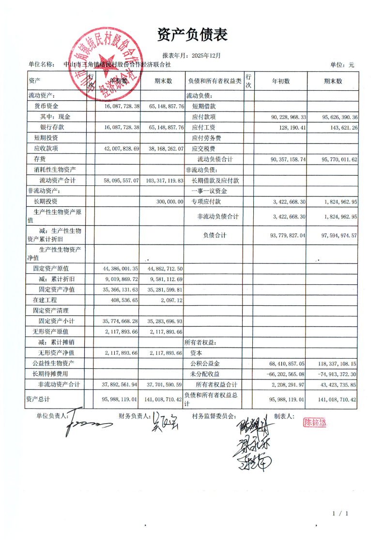 结民村2025年12月财务公开_00.png