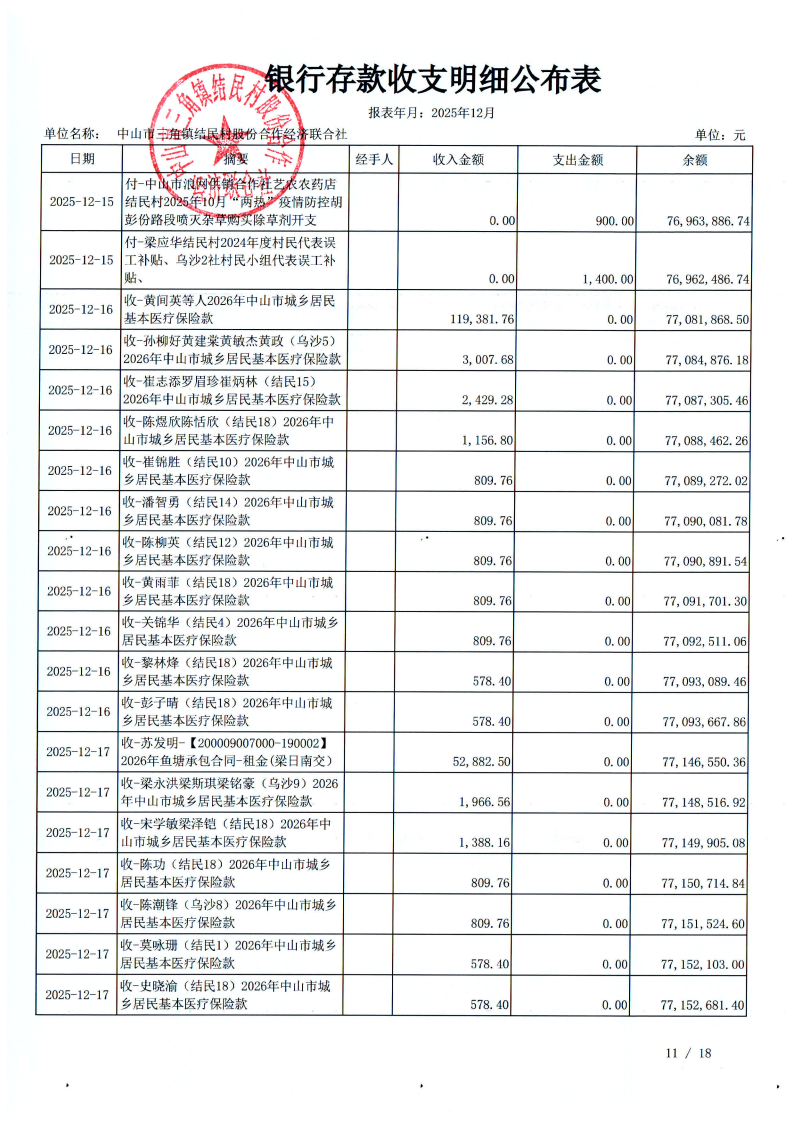 结民村2025年12月财务公开_14.png