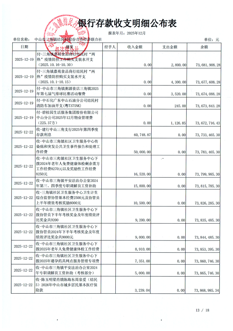 结民村2025年12月财务公开_16.png