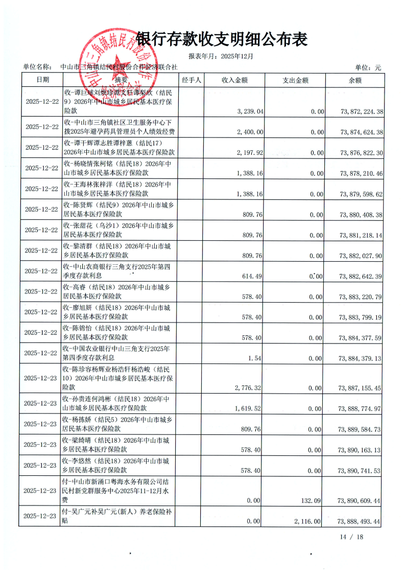 结民村2025年12月财务公开_17.png