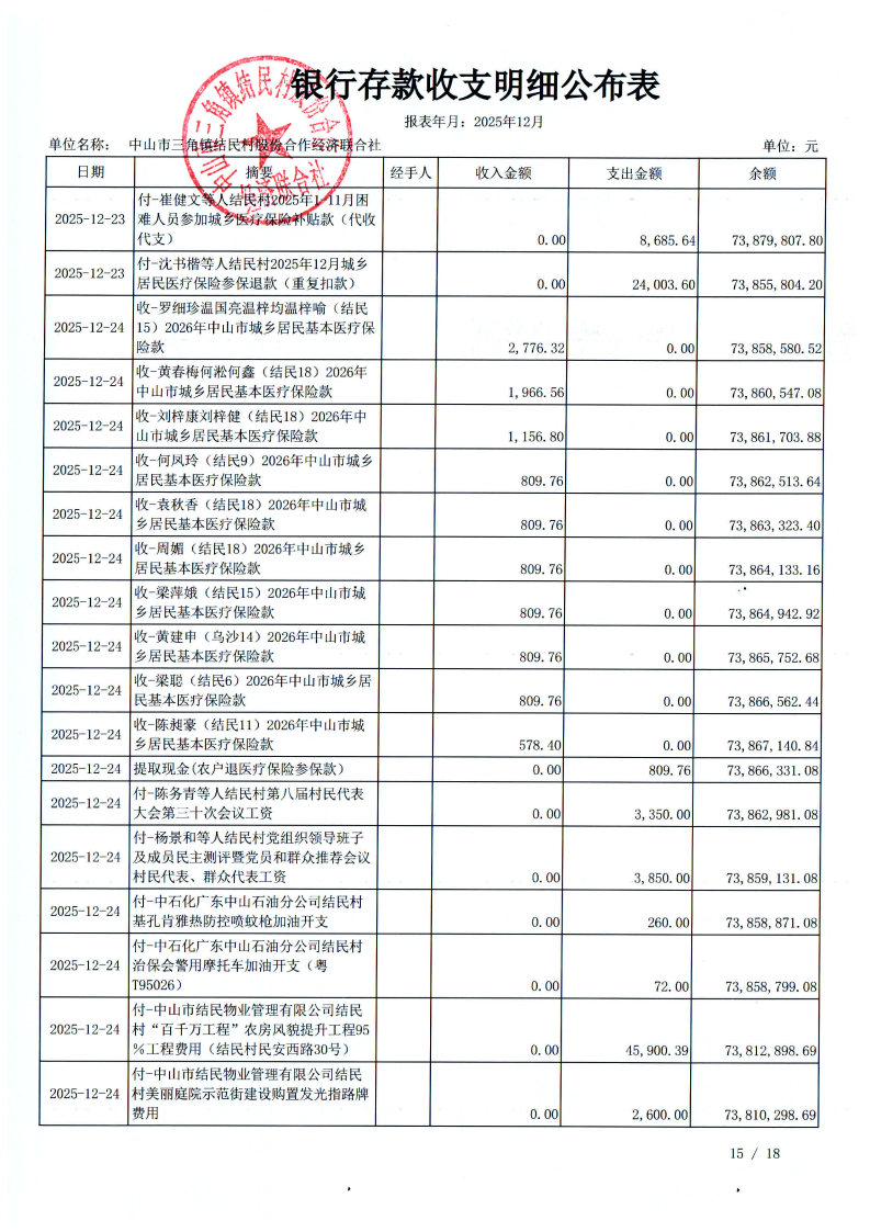 结民村2025年12月财务公开_18.png
