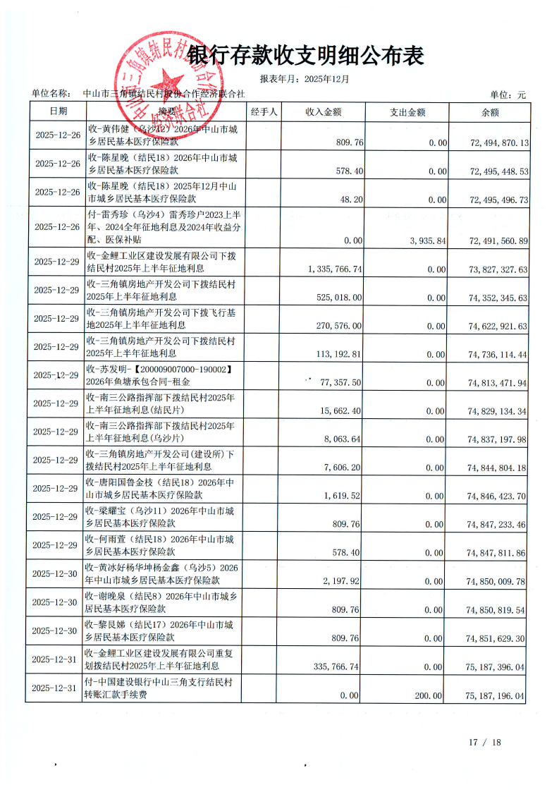 结民村2025年12月财务公开_20.png
