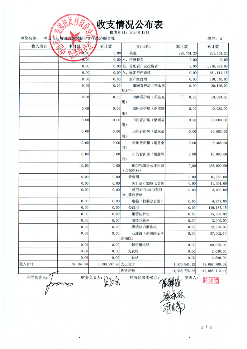 结民村2025年12月财务公开_23.png