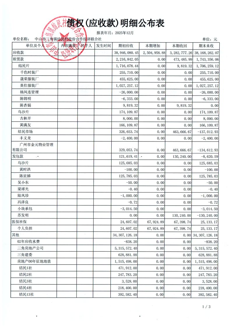 结民村2025年12月财务公开_24.png