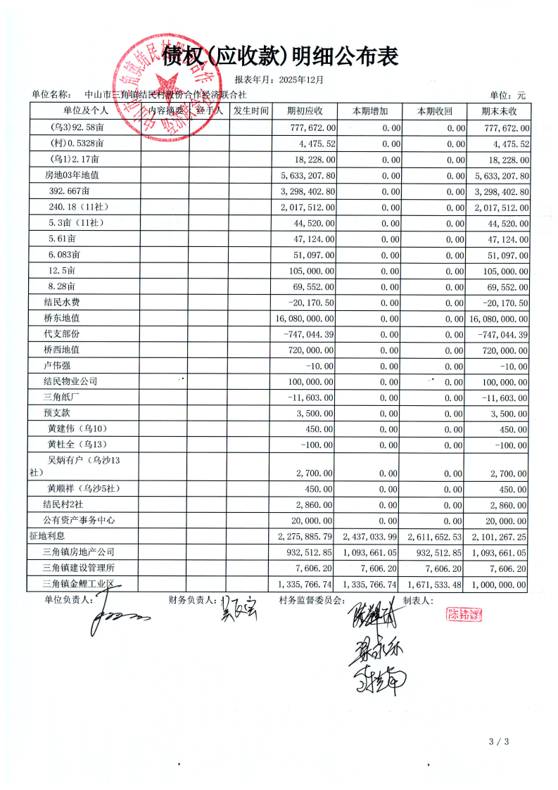 结民村2025年12月财务公开_26.png