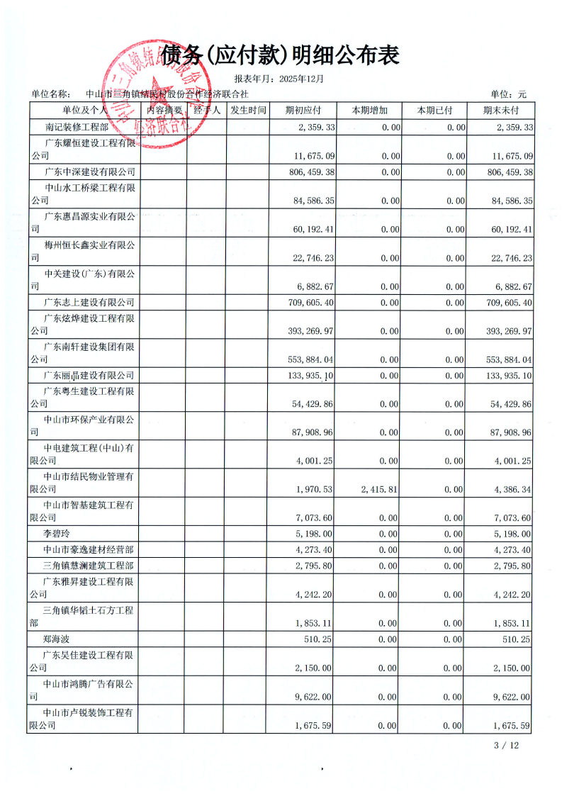 结民村2025年12月财务公开_29.png