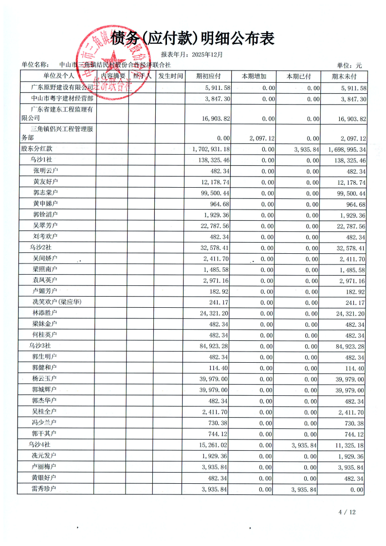 结民村2025年12月财务公开_30.png