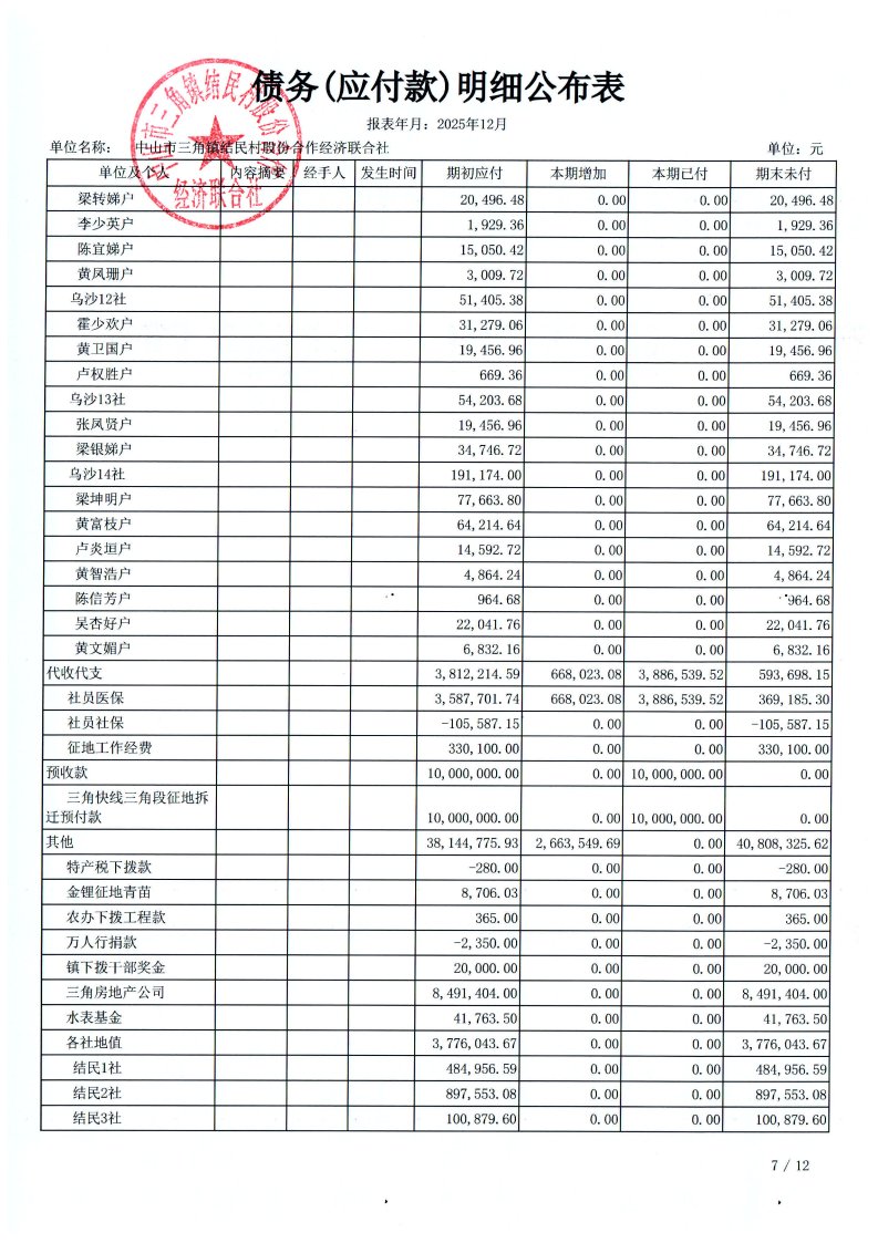 结民村2025年12月财务公开_33.png