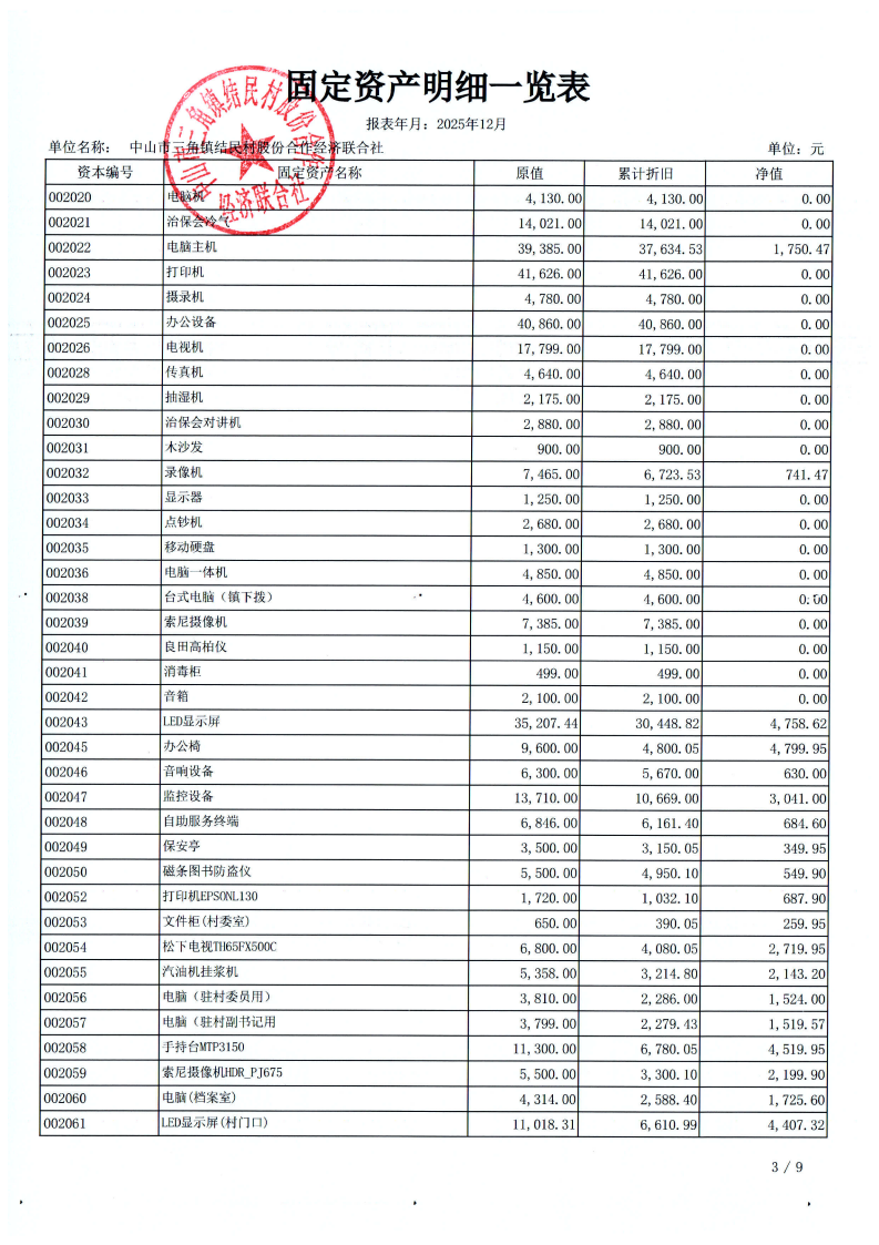 结民村2025年财务公开年报_04.png