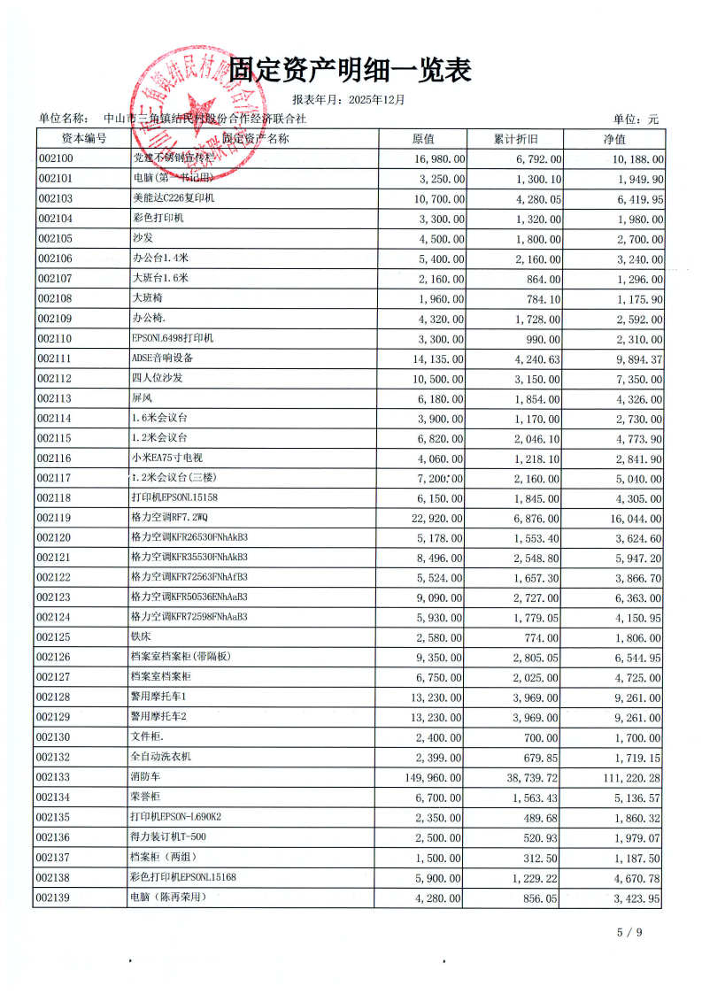结民村2025年财务公开年报_06.png