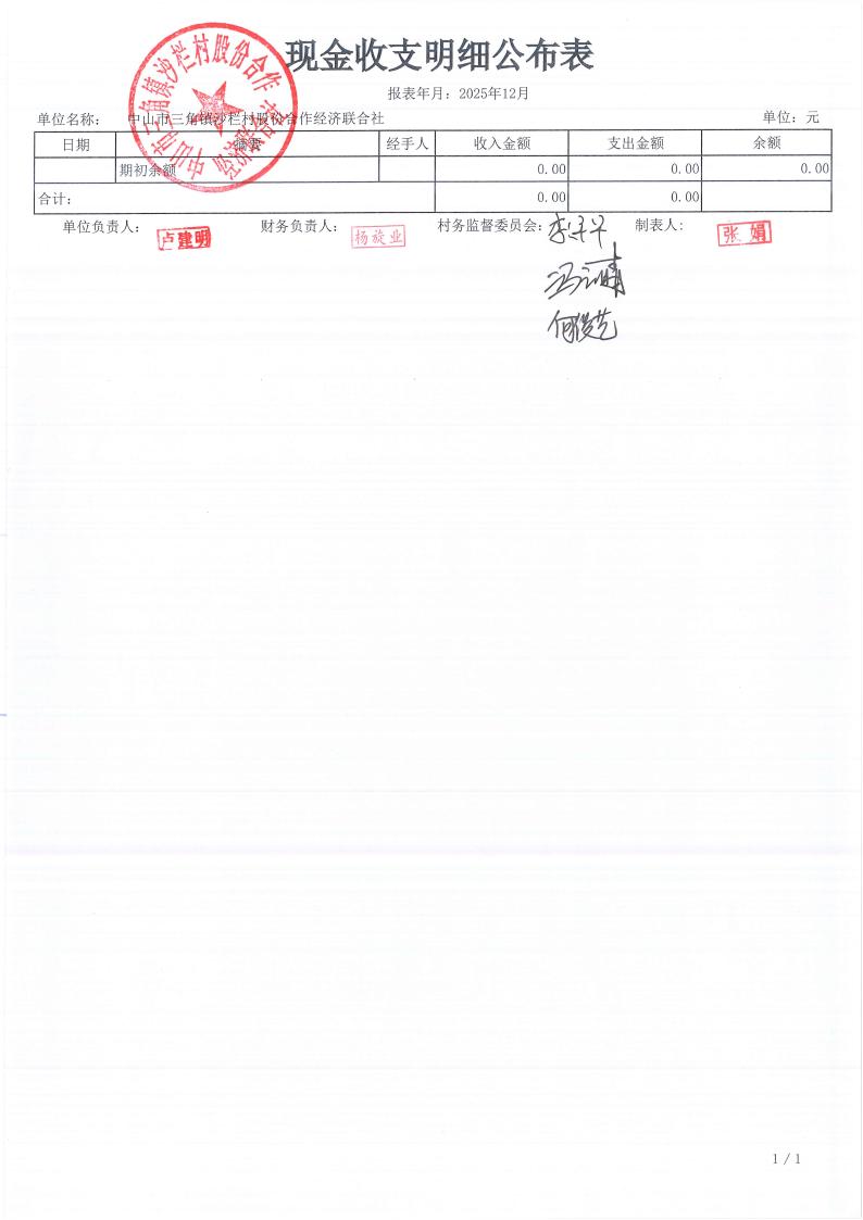 沙栏村2025年12月财务公开_01.jpg