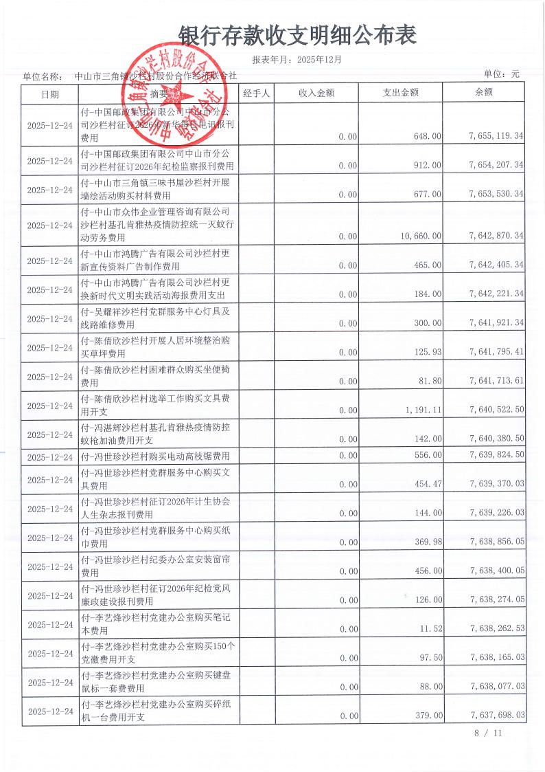 沙栏村2025年12月财务公开_09.jpg
