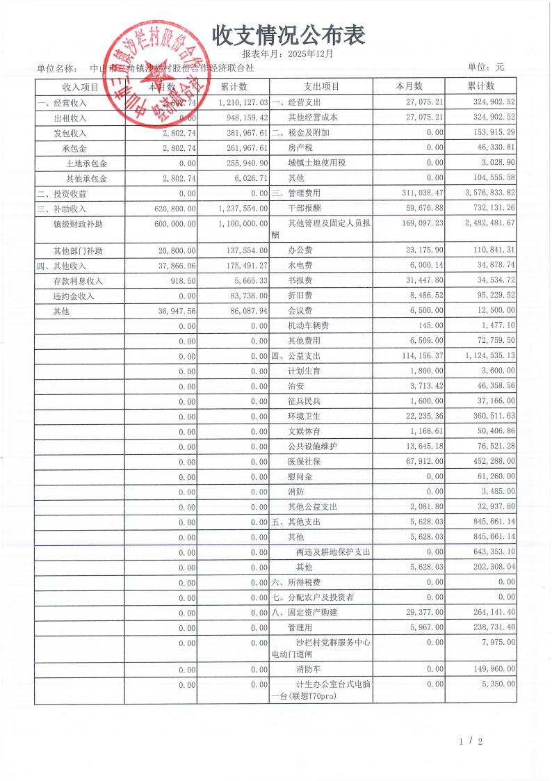 沙栏村2025年12月财务公开_13.jpg