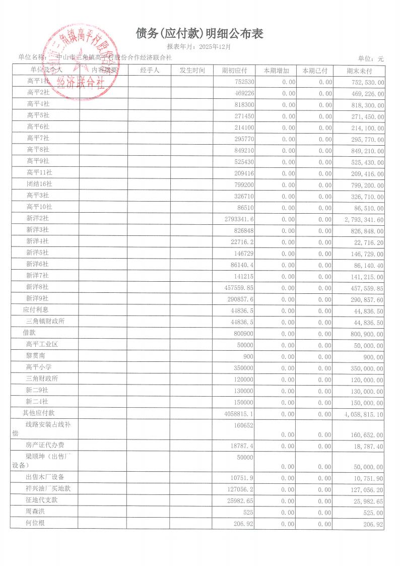 高平村2025年12月财务公开_25.jpg