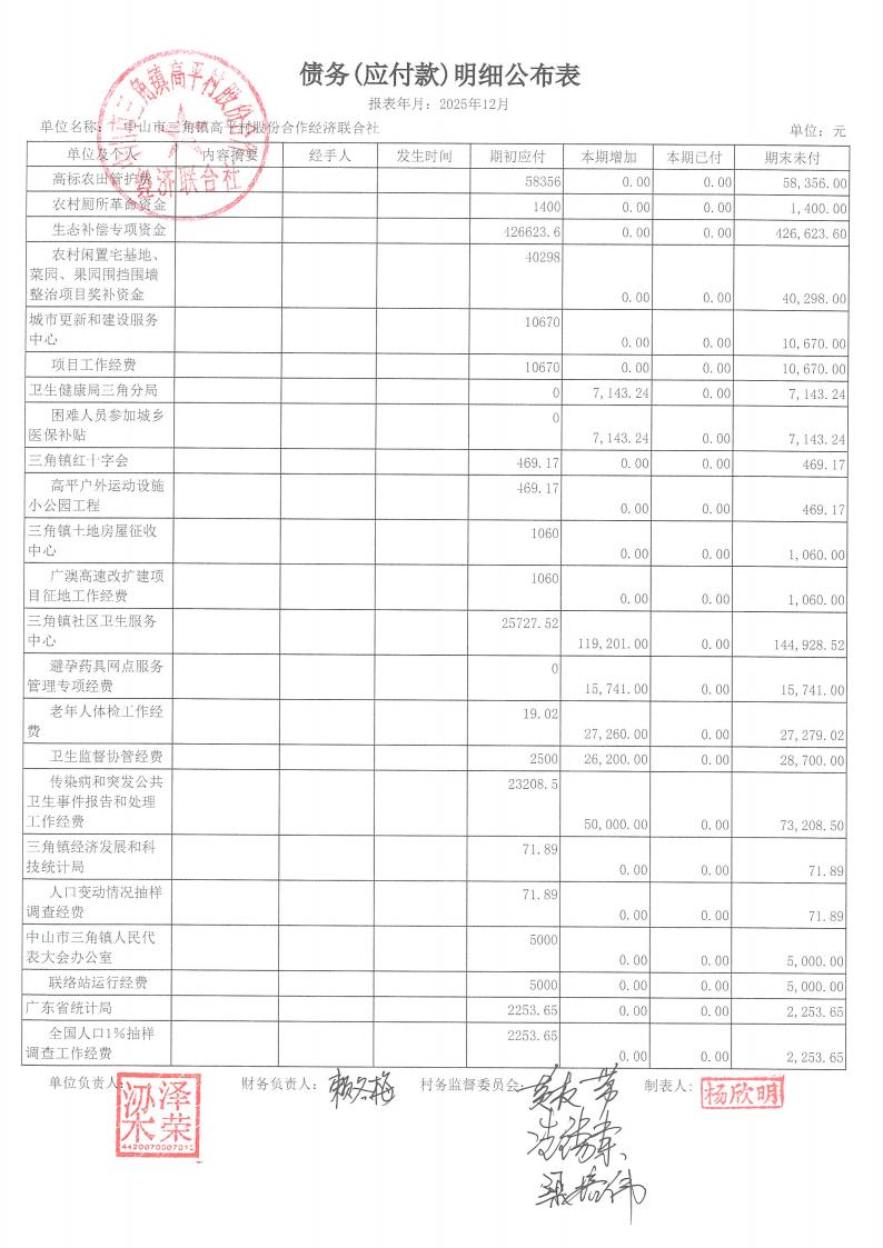 高平村2025年12月财务公开_28.jpg