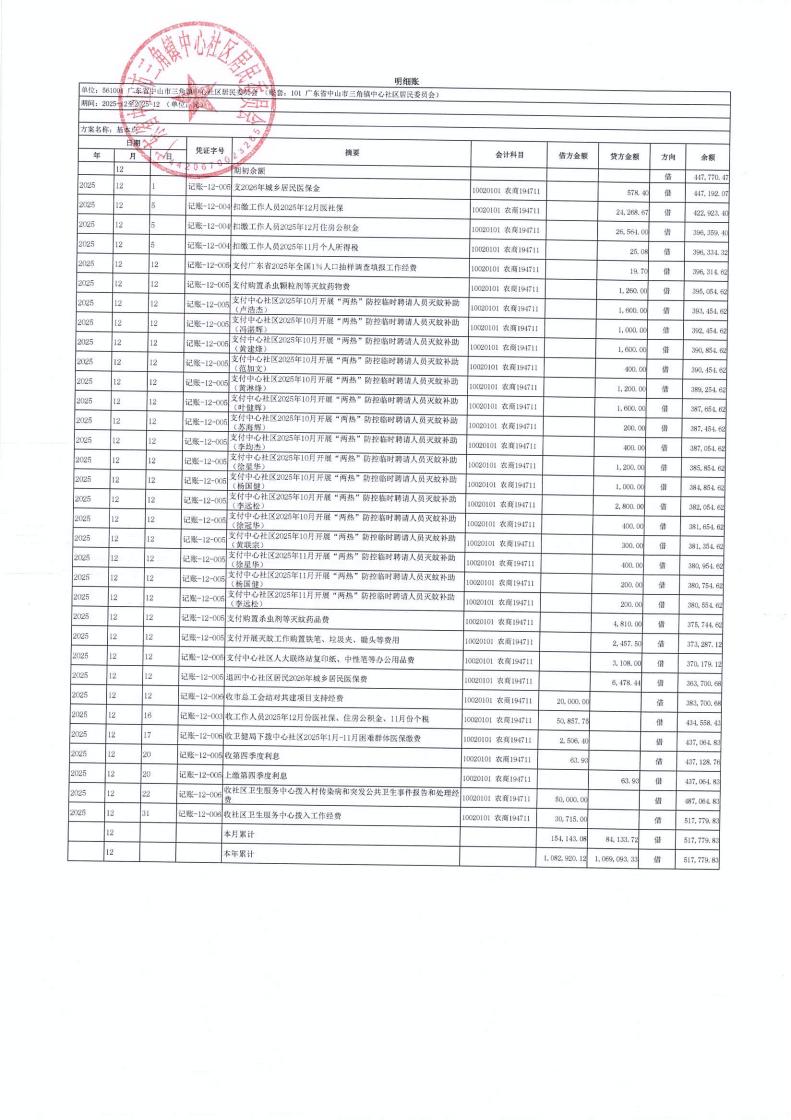 中心社区2025年12月财务公开_04.jpg