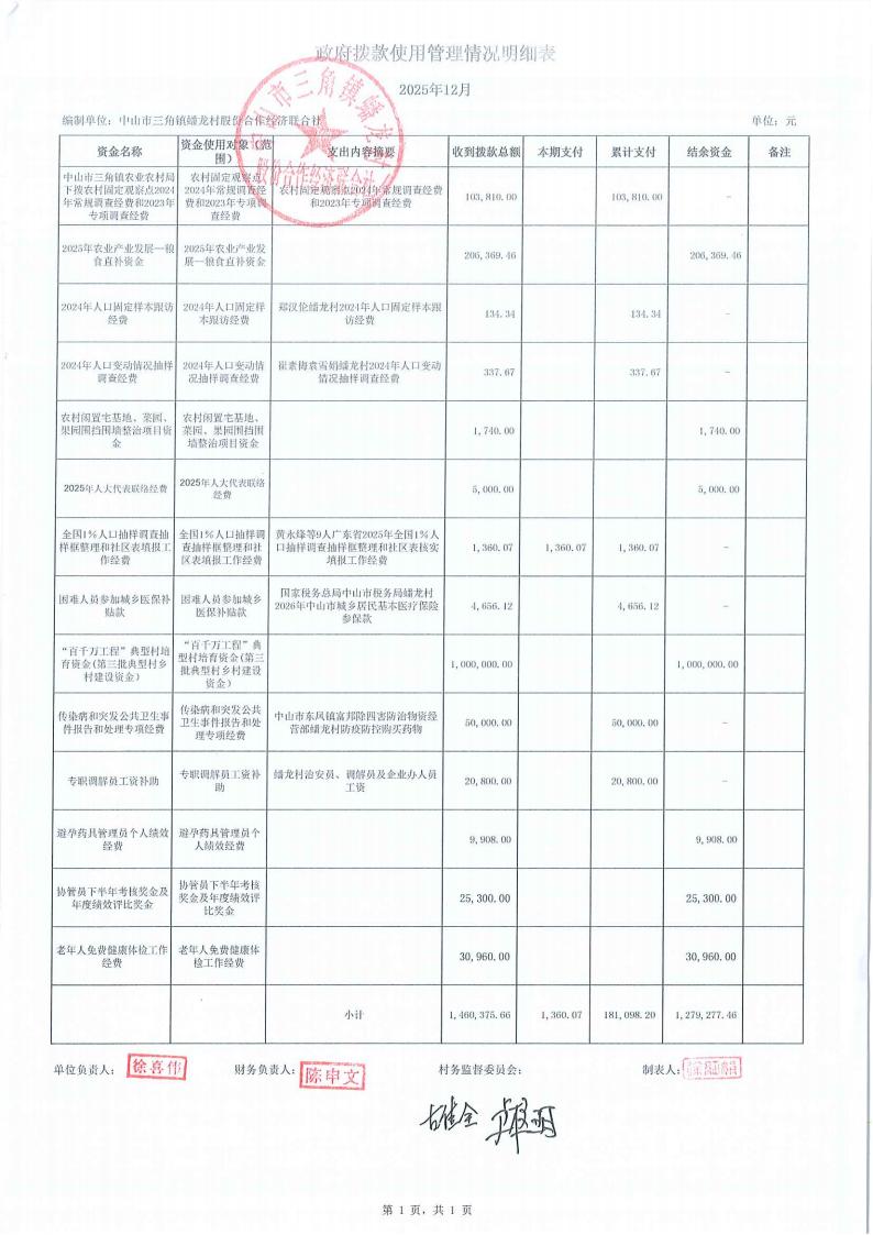 蟠龙村2025年12月财务公开_02.jpg