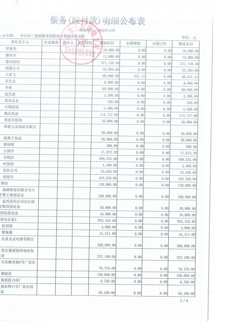 蟠龙村2025年12月财务公开_06.jpg