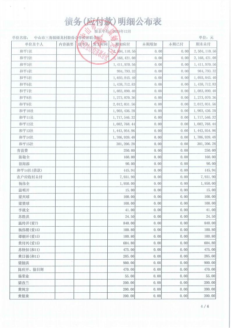 蟠龙村2025年12月财务公开_08.jpg