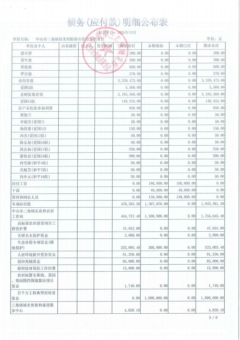蟠龙村2025年12月财务公开_09.jpg